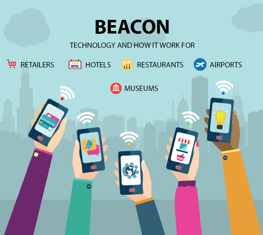 Beacon Technology in Modern App Development